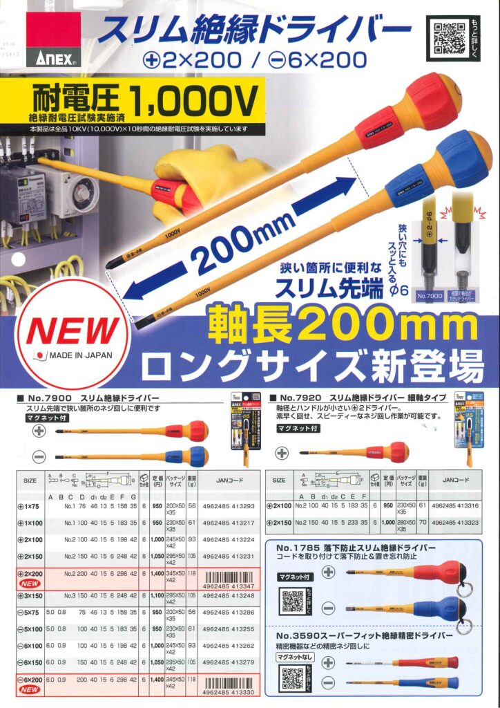 スリム絶縁ドライバー