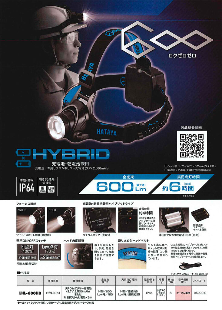 LEDヘッドライト600